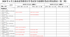 2020年4月上海市高等教育自学考试各专业考试安排（第二周）