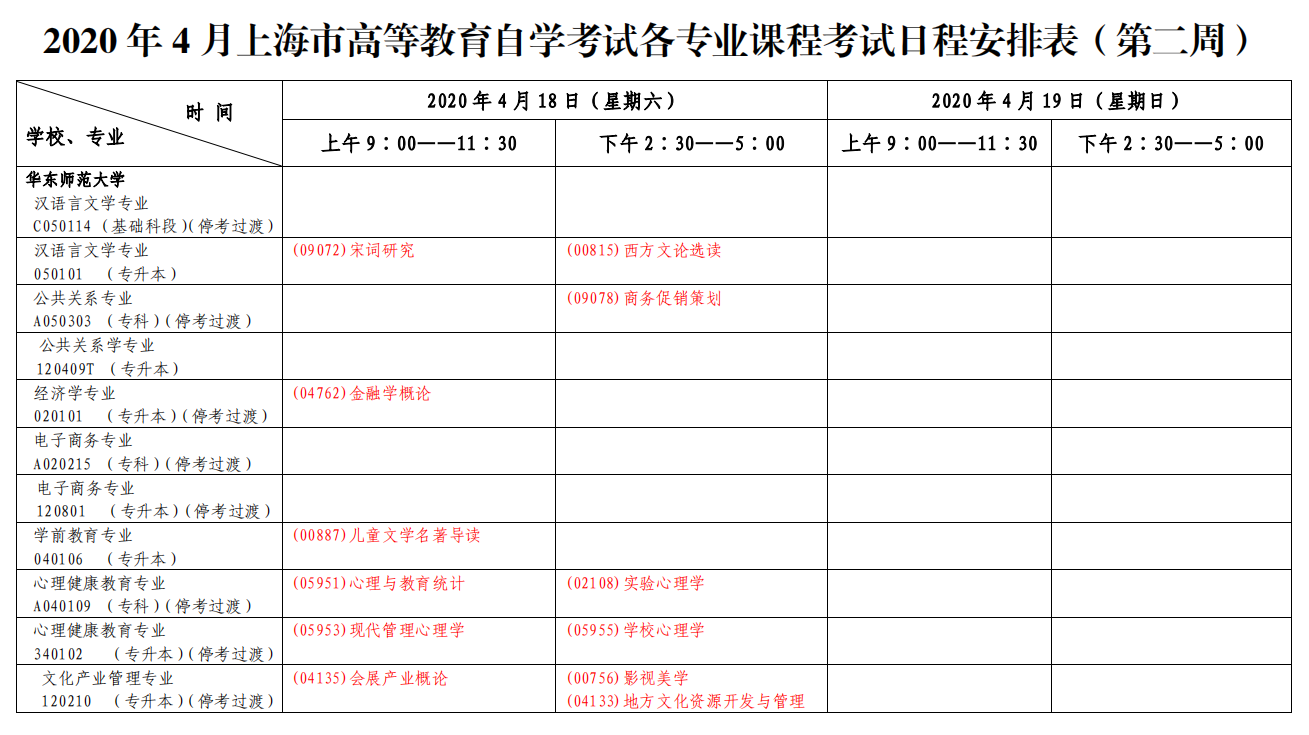 2020年4月上海自考各专业课程考试日程安排表 第二周 上海自考网