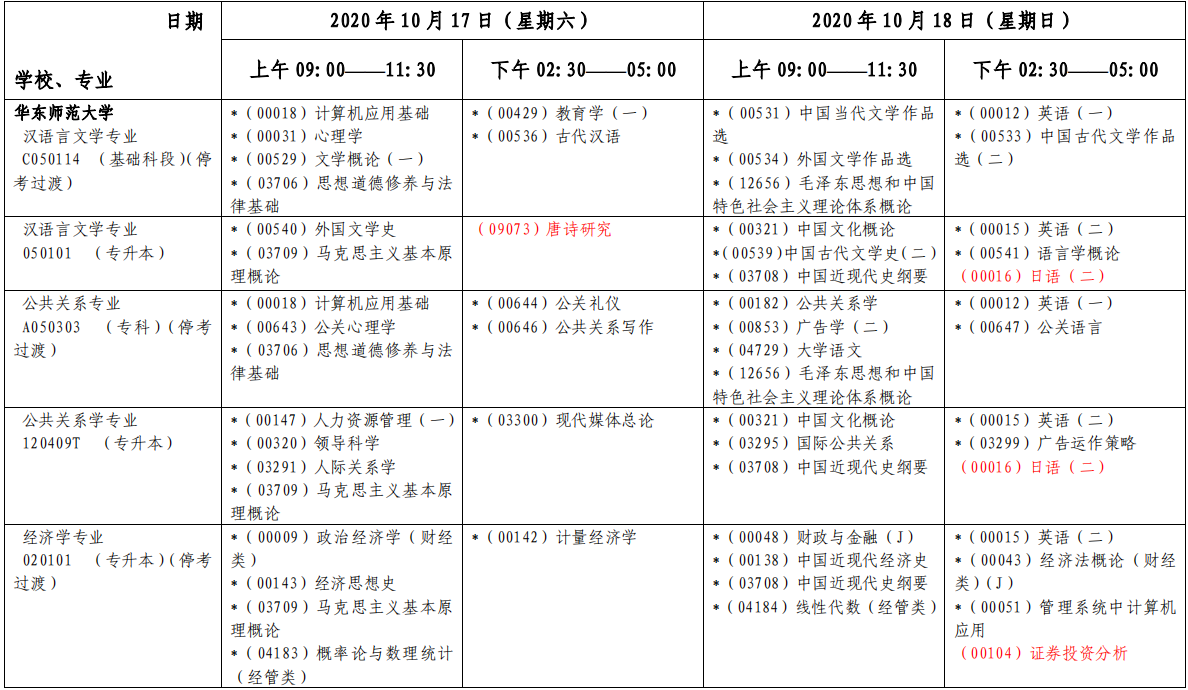 自考专业课程考试日程安排表1