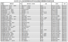 <b>2020年10月上海市自考全国统考课程教材考纲书目表</b>